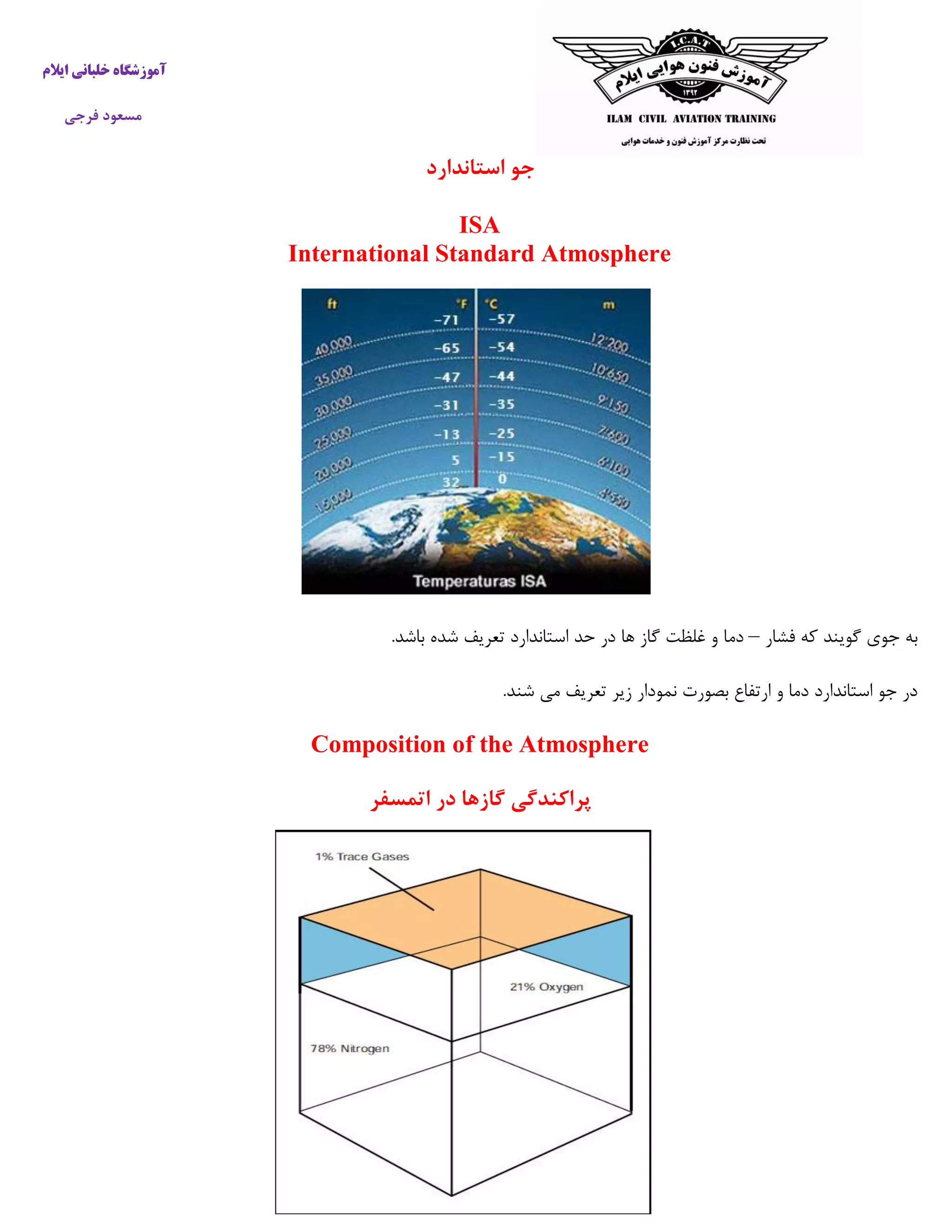 ‫خ‬ ‫آموزشگاه‬‫ایالم‬ ‫لبانی‬
‫فرجی‬ ‫مسعود‬
‫استاندارد‬ ‫جو‬
ISA
International Standard Atmosphere
‫فشار‬ ‫که‬ ‫گویند‬ ‫جوی‬ ‫به‬–‫دما‬‫و‬‫غلظت‬‫گاز‬‫ها‬‫در‬‫حد‬‫استاندارد‬‫تعریف‬‫شده‬‫باشد‬.
.‫شند‬ ‫می‬ ‫تعریف‬ ‫زیر‬ ‫نمودار‬ ‫بصورت‬ ‫ارتفاع‬ ‫و‬ ‫دما‬ ‫استاندارد‬ ‫جو‬ ‫در‬
Composition of the Atmosphere
‫اتمسفر‬ ‫در‬ ‫گازها‬ ‫پراکندگی‬
 