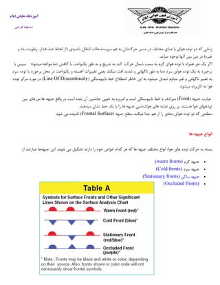 ‫ایالم‬ ‫خلبانی‬ ‫آموزشگاه‬
‫فرجی‬ ‫مسعود‬
‫زمان‬‫و‬ ‫باد‬ ،‫رطوبت‬ ،‫فشار‬ ،‫دما‬ ‫لحاظ‬ ‫(از‬ ‫شدیدی‬ ‫انتقال‬ ‫میرسندحالت‬ ‫هم‬ ‫به‬ ‫حرکتشان‬ ‫مسیر‬ ‫در‬ ‫مختلف‬ ‫دمای‬ ‫با‬ ‫هوای‬ ‫توده‬ ‫دو‬ ‫که‬ ‫ی‬
.‫میآید‬ ‫بوجود‬ ‫آنها‬ ‫بین‬ ‫مرز‬ ‫در‬ )‫غیره‬
‫میشود؛‬ ‫مواجه‬ ‫دما‬ ‫کاهش‬ ‫با‬ ‫یکنواخت‬ ‫طور‬ ‫به‬ ‫و‬ ‫تدریج‬ ‫به‬ ‫کند‬ ‫حرکت‬ ‫شمال‬ ‫سمت‬ ‫به‬ ‫گرم‬ ‫هوای‬ ‫توده‬ ‫با‬ ‫همراه‬ ‫نفر‬ ‫یک‬ ‫اگر‬‫با‬ ‫سپس‬
‫سرد‬ ‫توده‬ ‫با‬ ‫برخورد‬ ‫محل‬ ‫در‬ ‫یکنواخت‬ ‫و‬ ‫آهسته‬ ‫تغییرات‬ ‫یعنی‬ ‫میکند‬ ‫افت‬ ‫شدید‬ ‫و‬ ‫ناگهانی‬ ‫طور‬ ‫به‬ ‫دما‬ ‫سرد‬ ‫هوای‬ ‫توده‬ ‫یک‬ ‫به‬ ‫برخورد‬
( ‫ناپیوستگی‬ ‫خط‬ ‫اصطالح‬ ‫خاطر‬ ‫این‬ ‫به‬ ‫میشود‬ ‫تبدیل‬ ‫مداوم‬ ‫غیر‬ ‫و‬ ‫ناگهانی‬ ‫تغییر‬ ‫به‬Line Of Discontinuity‫توده‬ ‫مرکز‬ ‫مورد‬ ‫در‬ )
‫م‬ ‫کاربرده‬ ‫به‬ ‫هوا‬‫یشود‬.
‫عبارت‬‫جبهه‬(Front‫بین‬ ‫مرزهای‬ ‫ها‬ ‫جبهه‬ ‫واقع‬ ‫در‬ ‫است‬ ‫شده‬ ‫آن‬ ‫جانشین‬ ‫خوبی‬ ‫به‬ ‫امروزه‬ ‫و‬ ‫است‬ ‫ناپیوستگی‬ ‫خط‬ ‫با‬ ‫مترادف‬ )
.‫میدهند‬ ‫نشان‬ ‫خط‬ ‫یک‬ ‫با‬ ‫را‬ ‫ها‬ ‫جبهه‬ ‫هواشناسی‬ ‫های‬ ‫نقشه‬ ‫روی‬ ‫بر‬ .‫هستند‬ ‫هوا‬ ‫تودههای‬
( ‫جبهه‬ ‫سطح‬ ‫میکند‬ ‫جدا‬ ‫هم‬ ‫از‬ ‫را‬ ‫مجاور‬ ‫هوای‬ ‫توده‬ ‫دو‬ ‫که‬ ‫سطحی‬Frontal Surface‫شود‬ ‫می‬ ‫نامیده‬ ).
‫ها‬ ‫جبهه‬ ‫انواع‬
‫جبهه‬ ‫این‬ .‫شوند‬ ‫می‬ ‫تشکیل‬ ‫دارند‬ ‫را‬ ‫خود‬ ‫خواص‬ ‫کدام‬ ‫هر‬ ‫که‬ ‫ها‬ ‫جبهه‬ ‫مختلف‬ ‫انواع‬ ،‫هوا‬ ‫های‬ ‫توده‬ ‫حرکت‬ ‫به‬ ‫بسته‬‫از‬ ‫عبارتند‬ ‫ها‬:
‫گرم‬ ‫جبهه‬(warm fronts)
‫سرد‬ ‫جبهه‬(Cold fronts)
‫ساکن‬ ‫جبهه‬(Stationary fronts)
(Occluded fronts)
 