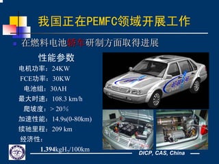 DICP, CAS, China
我国正在PEMFC领域开展工作
在燃料电池在燃料电池轿车轿车研制方面取得进展研制方面取得进展
性能参数
电机功率：24KW
FCE功率：30KW
电池组：30AH
最大时速：108.3 km/h
爬坡度：> 20％
加速性能：14.9s(0-80km)
续驰里程：209 km
经济性：
1.394kgH2/100km
 