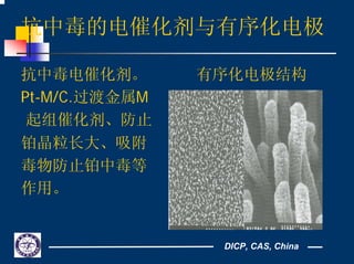 DICP, CAS, China
抗中毒的电催化剂与有序化电极
抗中毒电催化剂。 有序化电极结构
Pt-M/C.过渡金属M
起组催化剂、防止
铂晶粒长大、吸附
毒物防止铂中毒等
作用。
 