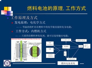DICP, CAS, China
燃料电池的原理,工作方式
工作原理及方式工作原理及方式
发电原理：电化学方式
— — 等温的将贮存在燃料中的化学能直接转化为电能；
工作方式：内燃机方式
— — 只要供给燃料和氧化剂，就可以连续输出电能；
电池组
纯 氧 或 空
气
氢源
氧源
余热利用
排
热
电压调整与逆变 交流用户或并网
水回收及净化
控制
传感元件、
执行
元件与软件
燃料电池系统
纯氢或重整气0
热水或发电
 