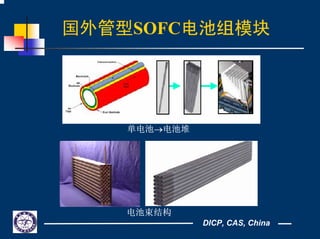 DICP, CAS, China
国外管型SOFC电池组模块
单电池→电池堆
电池束结构
 