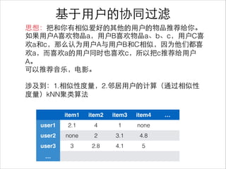 思想：把和你有相似爱好的其他的⽤用户的物品推荐给你。
如果⽤用户A喜欢物品a，⽤用户B喜欢物品a、b、c，⽤用户C喜
欢a和c，那么认为⽤用户A与⽤用户B和C相似，因为他们都喜
欢a，⽽而喜欢a的⽤用户同时也喜欢c，所以把c推荐给⽤用户
A。
可以推荐⾳音乐，电影。
!
涉及到：1.相似性度量，2.邻居⽤用户的计算（通过相似性
度量）kNN聚类算法
!
基于⽤用户的协同过滤
item1 item2 item3 item4 …
user1 2.1 4 1 none
user2 none 2 3.1 4.8
user3 3 2.8 4.1 5
…
 