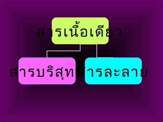 สารเนื้อเดียว
สารบริสุทธิ์สารละลาย
 