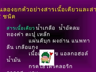นลองยกตัวอย่างสารเนื้อเดียวและสา
๕ ชนิด
สารเนื้อเดียว นำ้าเกลือ นำ้าอัดลม
ทองคำา ตะปู เหล็ก
แผ่นดีบุก ผงถ่าน แนพทา
ลีน เกลือแกง
เนื้อเทียนไข แอลกอฮอล์
นำ้ามัน
กรดไฮโดรคลอริก
 