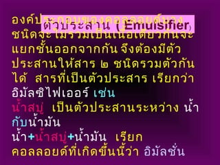 ตัวประสาน ( Emulsifier)
องค์ประกอบของคอลลอยด์บาง
ชนิดจะไม่รวมเป็นเนื้อเดียวกันจะ
แยกชั้นออกจากกัน จึงต้องมีตัว
ประสานให้สาร ๒ ชนิดรวมตัวกัน
ได้ สารที่เป็นตัวประสาร เรียกว่า
อิมัลซิไฟเออร์ เช่น
นำ้าสบู่ เป็นตัวประสานระหว่าง นำ้า
กับนำ้ามัน
นำ้า+นำ้าสบู่+นำ้ามัน เรียก
คอลลอยด์ที่เกิดขึ้นนี้ว่า อิมัลชั่น
 