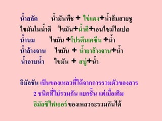 น้าสลัด น้ามันพืช + ไข่แดง+น้าส้มสายชู
ไขมันในน้าดี ไขมัน+น้าดี+เอนไซม์ไลเปส
น้านม ไขมัน +โปรตีนเคซีน +น้า
น้าล้างจาน ไขมัน + น้ายาล้างจาน+น้า
น้าอาบน้า ไขมัน + สบู่+น้า
อิมัลชัน เป็นของเหลวที่ได้จากการรวมตัวของสาร
2 ชนิดที่ไม่รวมกัน แยกชั้น แต่เมื่อเติม
อิมัลซิไฟเออร์ของเหลวจะรวมกันได้
 