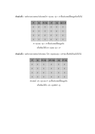 ตัวอย่างที่ 1 จงทาการตรวจสอบว่าประพจน์ P-->Q และ ~Q-->~P เป็นประพจน์ที่สมมูลกันหรือไม่
P Q P-->Q ~P ~Q ~Q-->~P
F F T T T T
F T T T F T
T F F F T F
T T T F F T
P-->Q และ ~Q-->~P เป็นประพจน์ที่สมมูลกัน
หรือเขียนได้ว่า P-->Q ~Q-->~P
ตัวอย่างที่ 2 จงทาการตรวจสอบว่าประพจน ์์(P-->(QvR))v(Q<-->(P^R)) เป็นสัจนิรันดร์หรือไม่
P Q P-->Q ~(P-->Q) ~Q P^~Q
F F T F T F
F T T F F F
T F F T T T
T T T F F F
ประพจน์ ~(P-->Q) และ P^~Q เป็นประพจน์ที่สมมูลกัน
หรือเขียนได้ว่า ~(P-->Q) P^~Q
 