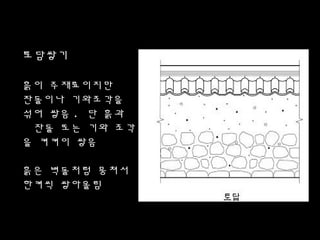 토담쌓기
흙이 주재료이지만
잔돌이나 기와조각을
섞어 쌓음 . 단 흙과
잔돌 또는 기와 조각
을 켜켜이 쌓음
흙은 벽돌처럼 뭉쳐서
한켜씩 쌓아올림
 