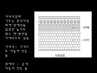 사괴석담의
기초는 잡석다짐
위에 장대석을
일정한 높이로
쌓고 맨 윗단을
지대석으로 삼음
사괴석 : 사각으
로 다듬어 만든
돌
장대석 : 길게
다듬어 만든 돌
 