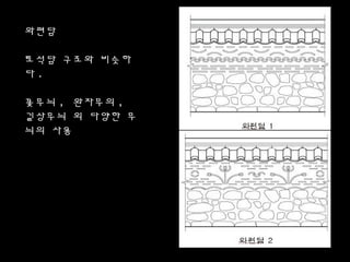 왶편담
토컮담 구조와 비슷하
다 .
꽃무늬 , 완자무의 ,
길상무늬 외 다양한 무
늬의 사용
 