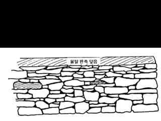 전통 돌담쌓기와 유럽의 마른돌담쌓기 방법을 총정리한 강의자료 