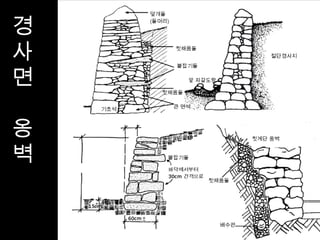 경
사
면
옹
벽
 