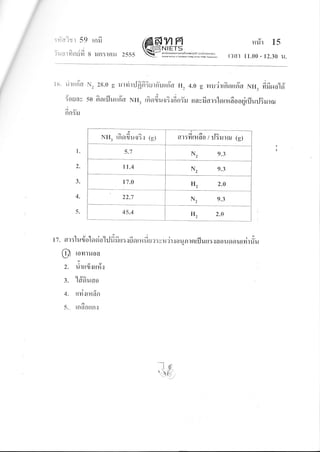 'iti'oirr 59 rnfi
v a tA
?uol?19lu1l 8 lJn:tfilj 2555
fi14 Fl
NIET5arulururon rmsinqiorf {oomrgnsu)
|.l1HbM d a-< Iq s.1€ (F* Oljda)
9) <-
?iut l5
[?at 11.00 - 12.30 u.
od
16. utIrnfr
9J
TOUAY
nft:lJ
N2
50
28.0 g rurrirrJfrfiStrffuurTr u,
s-.Fl c! a X o; v
nflluulln6I NH-] lnfl rU0:,:f]n5il
4.0 g r{uirrfinrrffa Nu. fifizualri
rua yfi ar :'l e ni fi o o qjrfl u rJ?ru r su
1.
NH., rfioduoSr (g;
c{c{h
frr:lilflao / il:ru]il (e)
5.7 N2 9.3
tt.4 N2 9.3
t7.0 H2 2.0
22.7 N2 9.3
45.4 H2 2.0
I 7. fr r r'lu {o1 n si ohj fr fi r r :.rE n r m ri s : : v m i r.: o u n r n rfl u r r : { a o u er o u r yir ryu
@ roynuoa
I
z. riur{{u#{
3. 'l#fiuao
4. ru'i.:nifin
s., rnfrorrnr
)
3.
4.
5.
.,1 P
*.9((i
 