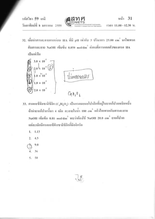 UA4
:HGr?T] 5y [nXJ
va/.i
?uotltgru11 8 lJn:rnlJ 2555
6KVlAegNrErs|]- a"r_r'mr.''n'm'cint rhrdvi rnomlsduu'
:: tk'l)*ottr)
urir 31
r?at 11.00 - 12.30 1{.
l{or
32. tlr0urdt:ayarun:qoolr IIA
vy9)
flUGrl:AYnlU NaOII [utl1ll
tflurvirln
: rJGutFr: z5.oo .n,' rutulntn:st
t-l v
nrfl {11nr:llfl nn?uo.tn:a HA
-l.r r v
11?.1 plI tlllnU
3
0.050 mol/dnr
q
I
-'l
x 10'
I
l-a
x10
x10
-5
x10
-5
x l0'
Q$,or
33. n:fi uo 6fi aql rfr fi fi n lcn uroo ) rfl u n: oruo u oTrJ : fi nfi o qrJuu r rr#rj -l
sr u fi auu{l
- q : ' ' "r'li,n:srffilf,r:auaru#rrir€Jrrrfr'ilrofirut a trisr avarslurit 100 cm-' rrd
ygrl
NaoH lll]Jzuu 0.01 r,'ot/dm- nuirsio.:l# ruuoH 20.0 cm-. urrttirjtn
usiavtfi nfi n:ntro 6 fi ary16Qd nfi fi afi n Yrr
:
l. 1.13
2. .1.5
.i 9.0
J,
4. 36
5. 50
-_-.l(n
Itr
t.t(r'
.0
.0
.0
.0
.0
 