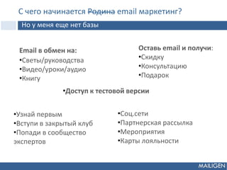 С чего начинается Родина email маркетинг?
Но у меня еще нет базы
Email в обмен на:
•Светы/руководства
•Видео/уроки/аудио
•Книгу
•Доступ к тестовой версии
Оставь email и получи:
•Скидку
•Консультацию
•Подарок
•Узнай первым
•Вступи в закрытый клуб
•Попади в сообщество
экспертов
•Соц.сети
•Партнерская рассылка
•Мероприятия
•Карты лояльности
 