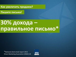 30% дохода –
правильное письмо*
Пишите письма!
Как увеличить продажи?
*National client email report 2013
Direct Marketing Association (DMA) UK
 