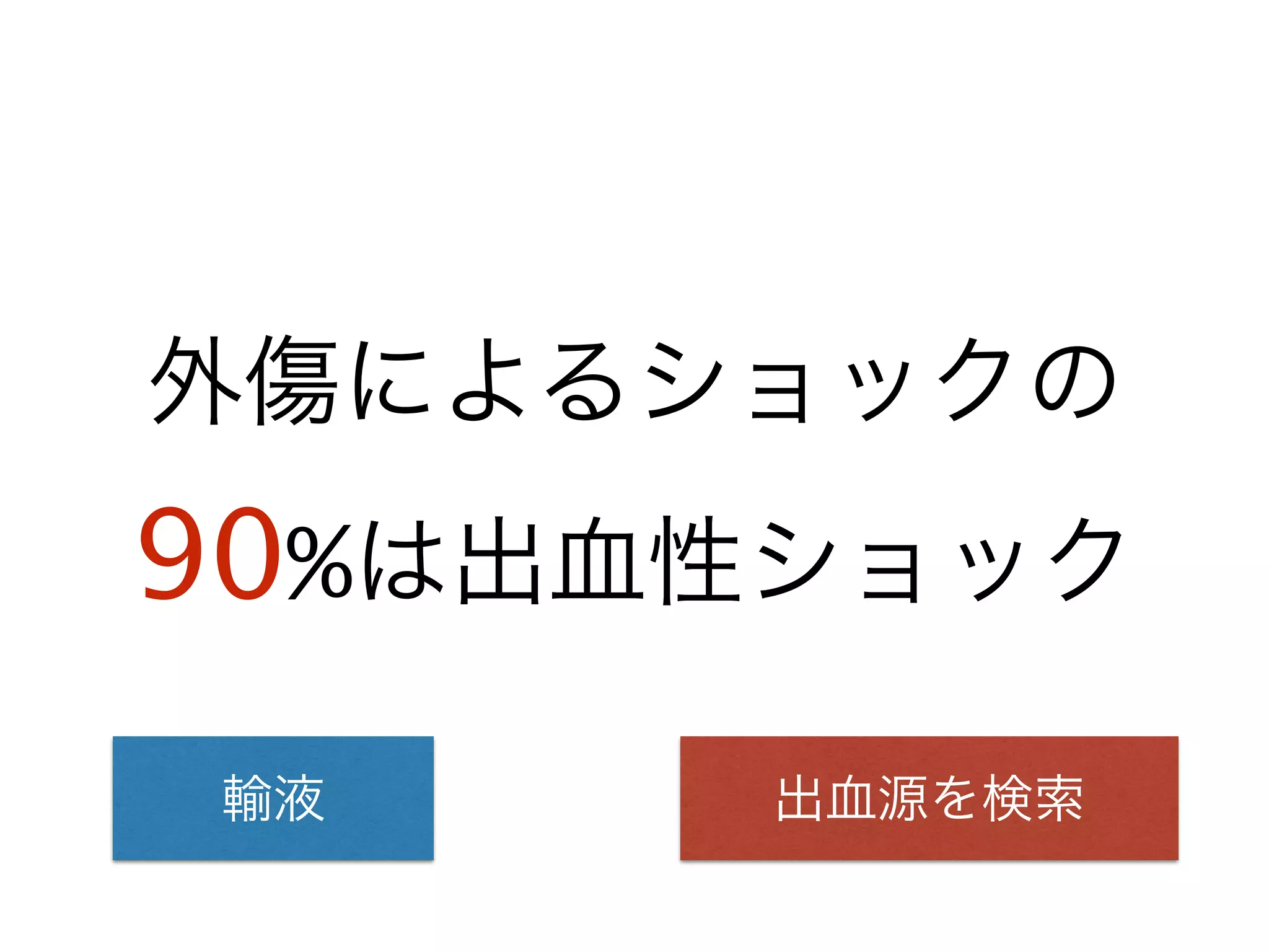 外傷によるショックの
90%は出血性ショック
輸液 出血源を検索
 