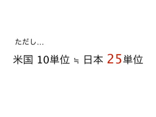 米国 10単位 ≒ 日本 25単位
ただし…
 