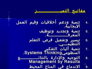 1111
‫التميــــــــــــــز‬ ‫مفاتيح‬‫التميــــــــــــــز‬ ‫مفاتيح‬
4.4.‫العمل‬ ‫وقيم‬ ‫أخلقيات‬ ‫ودعم‬ ‫تنمية‬‫العمل‬ ‫وقيم‬ ‫أخلقيات‬ ‫ودعم‬ ‫تنمية‬
‫اليجابية‬‫اليجابية‬..
5.5.‫وتوظيف‬ ‫وتجديد‬ ‫تنمية‬‫وتوظيف‬ ‫وتجديد‬ ‫تنمية‬
‫المعرفــــــــ‬‫المعرفــــــــ‬‫ــ‬‫ــ‬‫ـــة‬‫ـــة‬..
6.6.‫التعلم‬ ‫فرص‬ ‫وتفعيل‬ ‫تيسير‬‫التعلم‬ ‫فرص‬ ‫وتفعيل‬ ‫تيسير‬
‫التنظيم‬‫التنظيم‬‫ـــ‬‫ـــ‬‫ي‬‫ي‬..
7.7.‫التفكير‬ ‫آليات‬ ‫تنمية‬‫التفكير‬ ‫آليات‬ ‫تنمية‬
‫المنظومي‬‫المنظومي‬Systems ThinkingSystems Thinking..
8.8.‫و‬ ‫التوجيه‬‫و‬ ‫التوجيه‬‫بالنتائ‬ ‫الدارة‬‫بالنتائ‬ ‫الدارة‬‫ــــــــــــ‬‫ــــــــــــ‬‫ج‬‫ج‬
Management by ResultsManagement by Results
9.9.‫المحيط‬ ‫المناخ‬ ‫في‬ ‫الندماج‬‫المحيط‬ ‫المناخ‬ ‫في‬ ‫الندماج‬
 