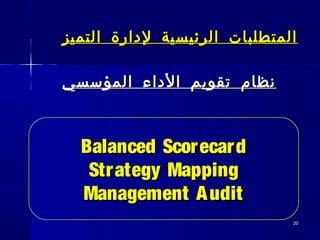 2020
‫التميز‬ ‫لدارة‬ ‫الرئيسية‬ ‫المتطلبات‬‫التميز‬ ‫لدارة‬ ‫الرئيسية‬ ‫المتطلبات‬
‫الداء‬ ‫تقويم‬ ‫نظام‬‫الداء‬ ‫تقويم‬ ‫نظام‬‫المؤسسي‬‫المؤسسي‬
Balanced ScorecardBalanced Scorecard
Strategy MappingStrategy Mapping
Management AuditManagement Audit
 