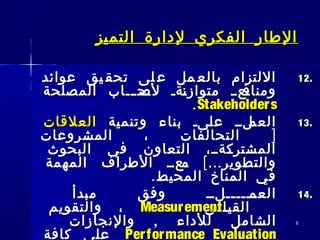 88
‫التميز‬ ‫لدارة‬ ‫الفكري‬ ‫الطار‬‫التميز‬ ‫لدارة‬ ‫الفكري‬ ‫الطار‬
12.12.‫عوائد‬ ‫يق‬ ‫تحق‬ ‫لى‬ ‫ع‬ ‫مل‬ ‫بالع‬ ‫اللتزام‬‫عوائد‬ ‫يق‬ ‫تحق‬ ‫لى‬ ‫ع‬ ‫مل‬ ‫بالع‬ ‫اللتزام‬
‫المصلحة‬ ‫ــاب‬‫ـ‬‫ـح‬‫لص‬ ‫ـةـ‬‫ن‬‫متواز‬ ‫ـعــ‬‫ومناف‬‫المصلحة‬ ‫ــاب‬‫ـ‬‫ـح‬‫لص‬ ‫ـةـ‬‫ن‬‫متواز‬ ‫ـعــ‬‫ومناف‬
StakeholdersStakeholders..
13.13.‫وتنمية‬ ‫بناء‬ ‫ـىـ‬‫ل‬‫ع‬ ‫ـلــ‬‫العم‬‫وتنمية‬ ‫بناء‬ ‫ـىـ‬‫ل‬‫ع‬ ‫ـلــ‬‫العم‬‫العلقات‬‫العلقات‬
[‫المشروعات‬ ، ‫التحالفات‬ [‫المشروعات‬ ، ‫التحالفات‬
‫البحوث‬ ‫في‬ ‫التعاون‬ ،‫ــةــ‬‫المشترك‬‫البحوث‬ ‫في‬ ‫التعاون‬ ،‫ــةــ‬‫المشترك‬
]...‫المهمة‬ ‫الطراف‬ ‫ـعــ‬‫ـ‬‫م‬ ‫والتطوير‬]...‫المهمة‬ ‫الطراف‬ ‫ـعــ‬‫ـ‬‫م‬ ‫والتطوير‬
.‫المحيط‬ ‫المناخ‬ ‫في‬.‫المحيط‬ ‫المناخ‬ ‫في‬
14.14.‫مبدأ‬ ‫وفق‬ ‫ــــــلــ‬‫ـ‬‫العم‬‫مبدأ‬ ‫وفق‬ ‫ــــــلــ‬‫ـ‬‫العم‬
‫ــ‬‫القياس‬‫ــ‬‫القياس‬MeasurementMeasurement‫والتقويم‬ ،‫والتقويم‬ ،
‫للداء‬ ‫الشامل‬‫للداء‬ ‫الشامل‬,,‫والنجازات‬‫والنجازات‬
Performance EvaluationPerformance Evaluation‫كافة‬ ‫على‬‫كافة‬ ‫على‬
 