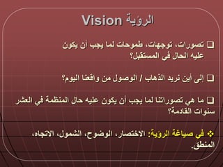 ‫الرؤية‬Vision
‫يكون‬ ‫أن‬ ‫يجب‬ ‫لما‬ ‫طموحات‬ ‫توجداتا‬ ‫تصوراتا‬
‫؟‬ ‫المستقب‬ ‫ي‬ ‫الحا‬ ‫ليه‬
‫الذهاب‬ ‫نريد‬ ‫أين‬ ‫إل‬/‫اليوم؟‬ ‫عنا‬ ‫وا‬ ‫من‬ ‫الوصو‬
‫حا‬ ‫ليه‬ ‫يكون‬ ‫أن‬ ‫يجب‬ ‫لما‬ ‫تصوراتنا‬ ‫هي‬ ‫ما‬‫المنظمة‬‫العش‬ ‫ي‬‫ر‬
‫القادمة؟‬ ‫سنوات‬
‫الرؤية‬ ‫صياغة‬ ‫ي‬:‫االتجاها‬ ‫ا‬ ‫الشمو‬ ‫وحا‬ ‫الو‬ ‫االختصارا‬
‫المنطق‬.
 