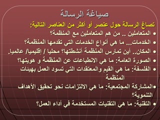 ‫الرسالة‬ ‫صياغة‬
‫التالية‬ ‫العناصر‬ ‫من‬ ‫أكثر‬ ‫أو‬ ‫نصر‬ ‫حو‬ ‫الرسالة‬ ‫تصاغ‬:
•‫المتعاملين‬..‫مع‬ ‫المتعاملين‬ ‫هم‬ ‫من‬‫المنظمة‬‫؟‬
•‫الخدمات‬...‫تقدمدا‬ ‫التي‬ ‫الخدمات‬ ‫أنواع‬ ‫هي‬ ‫ما‬‫المنظمة‬‫؟‬
•‫المكان‬..‫تمارس‬ ‫أين‬‫المنظمة‬‫محليا‬ ‫أنشطتدا؟‬/‫ليميا‬ ‫إ‬/‫المي‬‫ا‬.
•‫العامة‬ ‫الصورة‬:‫ن‬ ‫ات‬ ‫االنطبا‬ ‫هي‬ ‫ما‬‫المنظمة‬‫هويتد‬ ‫و‬‫ا‬‫؟‬
•‫الفلسفة‬:‫العم‬ ‫تسود‬ ‫التي‬ ‫والمعتقدات‬ ‫القيم‬ ‫هي‬ ‫ما‬‫بديلات‬
‫المنظمة‬
•‫المجتمعية‬ ‫المشاركة‬:‫األهداق‬ ‫تحقيق‬ ‫نحو‬ ‫االلتزامات‬ ‫هي‬ ‫ما‬
‫التنموية؟‬
•‫التقنية‬:‫؟‬ ‫العم‬ ‫أداء‬ ‫ي‬ ‫المستخدمة‬ ‫التقنيات‬ ‫هي‬ ‫ما‬
 