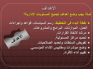 ‫األهداق‬
‫لماذا‬‫يجب‬‫ع‬ ‫و‬‫أهداق‬‫لجميع‬‫المستويات‬‫اإلدارية؟‬
•‫التخطيطا‬ ‫ي‬ ‫البدء‬ ‫نقطة‬‫وإجراءات‬ ‫د‬ ‫وا‬ ‫السياساتا‬ ‫رسم‬
‫ات‬ ‫والمشرو‬ ‫البرامج‬ ‫الموازناتا‬ ‫ا‬ ‫العم‬.
•‫القرارات‬ ‫التخاذ‬ ‫مرشد‬.
•‫المسلولية‬ ‫مراكز‬ ‫تحديد‬.
•‫الصالحيات‬ ‫وتحديد‬ ‫السلطات‬ ‫تفويض‬.
•‫المؤسسي‬ ‫األداء‬ ‫ومقاييس‬ ‫مؤشرات‬ ‫ع‬ ‫و‬.
•‫راد‬ ‫األ‬ ‫أداء‬ ‫تقييم‬.
 