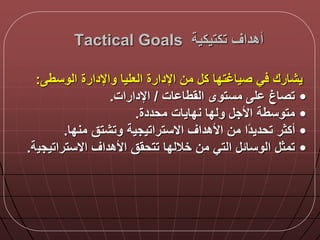 ‫تكتيكية‬ ‫أهداق‬Tactical Goals
‫الوسط‬ ‫واإلدارة‬ ‫العليا‬ ‫اإلدارة‬ ‫من‬ ‫ك‬ ‫صياغتدا‬ ‫ي‬ ‫يشارك‬:
•‫ات‬ ‫القطا‬ ‫مستوى‬ ‫ل‬ ‫تصاغ‬/‫اإلدارات‬.
•‫محددة‬ ‫ندايات‬ ‫ولدا‬ ‫األج‬ ‫متوسطة‬.
•‫مندا‬ ‫وتشتق‬ ‫االستراتيجية‬ ‫األهداق‬ ‫من‬ ‫ا‬‫ا‬‫د‬‫تحدي‬ ‫أكثر‬.
•‫االستراتيجي‬ ‫األهداق‬ ‫تتحقق‬ ‫خاللدا‬ ‫من‬ ‫التي‬ ‫الوسال‬ ‫تمث‬‫ة‬.
 