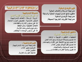 ‫الحالية‬ ‫اع‬ ‫األو‬ ‫تقييم‬:
•‫الحالية‬ ‫واألهداق‬ ‫الرسالة‬ ‫مراجعة‬
•‫والسابقة‬ ‫الحالية‬ ‫اإلستراتيجيات‬ ‫نتالج‬ ‫تقييم‬
•‫الداخلية‬ ‫اع‬ ‫األو‬ ‫مراجعة‬
•‫المحيطة‬ ‫الخارجية‬ ‫الظروق‬ ‫مراجعة‬.
‫اإلستراتيجية‬ ‫صياغة‬
‫العام‬ ‫المستوى‬ ‫ل‬:‫العام‬ ‫التوجة‬:
‫اإلستراتيجيةا‬ ‫األهداق‬ ‫ا‬ ‫الرسالة‬ ‫ا‬ ‫الرؤية‬
‫المتاحة‬ ‫الموارد‬ ‫تخصيص‬ ‫ا‬ ‫األساسية‬ ‫المحاور‬.
‫ات‬ ‫والقطا‬ ‫اإلدارات‬ ‫مستوى‬ ‫ل‬:
‫الخطط‬ ‫بدال‬ ‫التكتيكيةا‬ ‫األهداق‬
‫الالزمة‬ ‫ات‬ ‫والمشرو‬ ‫والبرامج‬.
‫الوحدات‬ ‫مستوى‬ ‫ل‬/‫الوظالق‬.
‫اإلستراتيجية‬ ‫تطبيق‬:
‫اإلدارية‬ ‫الوظالق‬ ‫ممارسة‬:
‫التخطيط‬–‫التنظيم‬–‫التوجية‬–‫ابة‬ ‫الر‬.
‫العم‬ ‫وإجراءات‬ ‫السياسات‬ ‫وصياغة‬ ‫تصميم‬.
‫ات‬ ‫والجما‬ ‫راد‬ ‫األ‬ ‫ل‬ ‫األنشطة‬ ‫وتوزيع‬ ‫تحديد‬.
‫األداء‬ ‫ياس‬ ‫و‬ ‫ز‬ ‫الحوا‬ ‫نظم‬ ‫تصميم‬.
‫والصالحيات‬ ‫المسؤليات‬ ‫تحديد‬.
‫و‬ ‫والكفاءات‬ ‫القدرات‬ ‫وتنمية‬ ‫تكوين‬........
‫اإلستراتيجية‬ ‫تقويم‬:
‫اإلستراتيجية‬ ‫بناء‬ ‫أسس‬ ‫مراجعة‬.
‫األداء‬ ‫معايير‬ ‫ع‬ ‫و‬.
‫األداء‬ ‫ياس‬.
‫الالزمة‬ ‫القرارات‬ ‫إتخاذ‬.
‫مراح‬/‫اإلستراتيجية‬ ‫اإلدارة‬ ‫خطوات‬
 