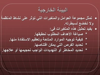 ‫الخارجية‬ ‫البيلة‬
•‫نشاط‬ ‫ل‬ ‫تؤثر‬ ‫التي‬ ‫والمتغيرات‬ ‫العوام‬ ‫ة‬ ‫مجمو‬ ‫تمث‬‫الم‬‫نظمة‬
‫لسيطرته‬ ‫ع‬ ‫تخ‬ ‫وال‬.
•‫ي‬ ‫المتغيرات‬ ‫هذه‬ ‫تحلي‬ ‫يفيد‬:
*‫تحقيقدا‬ ‫المطلوب‬ ‫األهداق‬ ‫صياغة‬.
*‫مندا‬ ‫االستفادة‬ ‫وتعظيم‬ ‫المتاحة‬ ‫الموارد‬ ‫توجيه‬ ‫كيفية‬.
*‫تناصدا‬ ‫ا‬ ‫يمكن‬ ‫التي‬ ‫الفرص‬ ‫تحديد‬.
*‫الجدا‬ ‫أو‬ ‫تحجيمدا‬ ‫الواجب‬ ‫التدديدات‬ ‫أو‬ ‫المخاطر‬ ‫تحديد‬.
 