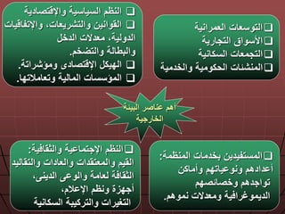 ‫البيلة‬ ‫ناصر‬ ‫أهم‬
‫الخارجية‬
‫العمرانية‬ ‫التوسعات‬
‫التجارية‬ ‫األسواق‬
‫السكانية‬ ‫التجمعات‬
‫والخدمية‬ ‫الحكومية‬ ‫المنشلات‬
‫تصادية‬ ‫واإل‬ ‫السياسية‬ ‫النظم‬
‫يات‬ ‫واإلتفا‬ ‫والتشريعاتا‬ ‫القوانين‬
‫الدخ‬ ‫معدالت‬ ‫الدوليةا‬
‫خم‬ ‫والت‬ ‫والبطالة‬.
‫ومؤشراتة‬ ‫تصادى‬ ‫اإل‬ ‫الديك‬.
‫وتعامالتدا‬ ‫المالية‬ ‫المؤسسات‬.
‫المنظمة‬ ‫بخدمات‬ ‫المستفيدين‬:
‫وأماكن‬ ‫ياتدم‬ ‫ونو‬ ‫دادهم‬ ‫أ‬
‫وخصالصدم‬ ‫تواجدهم‬
‫نموهم‬ ‫ومعدالت‬ ‫ية‬ ‫الديموغرا‬.
‫ية‬ ‫والثقا‬ ‫ية‬ ‫اإلجتما‬ ‫النظم‬:
‫والتقاليد‬ ‫والعادات‬ ‫والمعتقدات‬ ‫القيم‬
‫ا‬ ‫الدين‬ ‫والو‬ ‫لعامة‬ ‫ة‬ ‫الثقا‬
‫الما‬ ‫اإل‬ ‫ونظم‬ ‫أجدزة‬
‫السكانية‬ ‫والتركيبة‬ ‫التغيرات‬
 