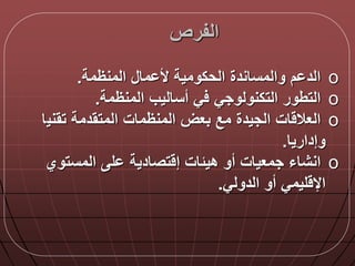 ‫الفرص‬
o‫ما‬ ‫أل‬ ‫الحكومية‬ ‫والمساندة‬ ‫م‬ ‫الد‬‫المنظمة‬.
o‫أساليب‬ ‫ي‬ ‫التكنولوجي‬ ‫التطور‬‫المنظمة‬.
o‫بعض‬ ‫مع‬ ‫الجيدة‬ ‫ات‬ ‫العال‬‫المنظمات‬‫المتقدمة‬‫تقني‬‫ا‬
‫وإداريا‬.
o‫انشاء‬‫جمعيات‬‫هيلات‬ ‫أو‬‫تصادية‬ ‫إ‬‫المستوي‬ ‫ل‬
‫أو‬ ‫ليمي‬ ‫اإل‬‫الدولي‬.
 