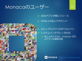 21Monacaのユーザー
 2000アプリが既にリリース
 200以上の法人アカウント
 カジュアルアプリのデベロッパー
 システムインテグレータの方
 同じスキルでiOS、Androidいずれ
のアプリも開発可能
 