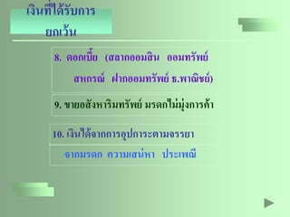 เงินที่ได้รับการ
ยกเว้น
8. ดอกเบี้ย (สลากออมสิน ออมทรัพย์
สหกรณ์ ฝากออมทรัพย์ ธ.พาณิชย์)
9. ขายอสังหาริมทรัพย์ มรดกไม่มุ่งการค้า
10. เงินได้จากการอุปการะตามจรรยา
จากมรดก ความเสน่หา ประเพณี
 