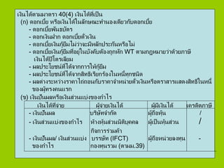 เงินได้ตามมาตรา 40(4) เงินได้ที่เป็น
(ก) ดอกเบี้ย หรือเงินได้ในลักษณะทานองเดียวกับดอกเบี้ย
- ดอกเบี้ยพันธบัตร
- ดอกเงินฝาก ดอกเบี้ยตั๋วเงิน
- ดอกเบี้ยเงินกู้ยืมไม่ว่าจะมีหลักประกันหรือไม่
- ดอกเบี้ยเงินกู้ยืมที่อยู่ในบังคับตัองถูกหัก WT ตามกฎหมายว่าด้วยภาษี
เงินได้ปิโตรเลียม
- ผลประโยชน์ที่ได้จากการให้กู้ยืม
- ผลประโยชน์ที่ได้จากสิทธิเรียกร้องในหนี้ทุกชนิด
- ผลต่างระหว่างราคาไถ่ถอนกับราคาจาหน่ายตั๋วเงินหรือตราสารแสดงสิทธิในหนี้
ของผู้ทรงคนแรก
(ข) เงินปันผลหรือเงินส่วนแบ่งของกาไร
เงินได้ที่จ่าย ผู้จ่ายเงินได้ ผู้มีเงินได้ เครดิตภาษี
- เงินปันผล บริษัทจากัด ผู้ถือหุ้น /
- เงินส่วนแบ่งของกาไร ห้างหุ้นส่วนนิติบุคคล ผู้เป็นหุ้นส่วน /
กิจการร่วมค้า
- เงินปันผล/ เงินส่วนแบ่ง บรรษัท (IFCT) ผู้ถือหน่วยลงทุน -
ของกาไร กองทุนรวม (ตามม.39)
 