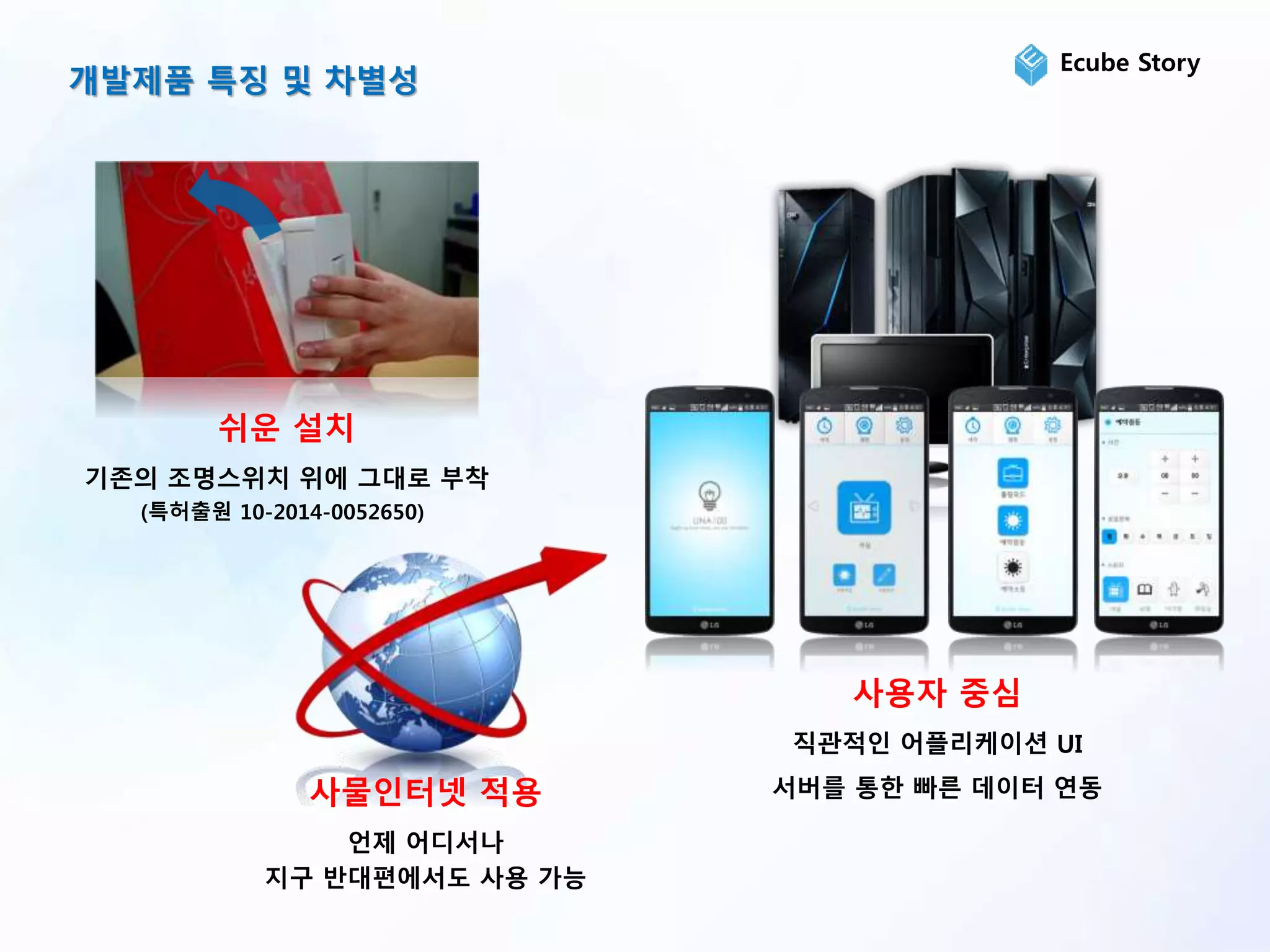 개발제품 특징 및 차별성
쉬운 설치
기존의 조명스위치 위에 그대로 부착
(특허출원 10-2014-0052650)
사물인터넷 적용
언제 어디서나
지구 반대편에서도 사용 가능
사용자 중심
직관적인 어플리케이션 UI
서버를 통한 빠른 데이터 연동
Ecube Story
 