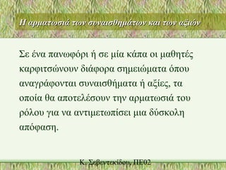 Η αρματωσιά των συναισθημάτων και των αξιώνΗ αρματωσιά των συναισθημάτων και των αξιών
Σε ένα πανωφόρι ή σε μία κάπα οι μαθητές
καρφιτσώνουν διάφορα σημειώματα όπου
αναγράφονται συναισθήματα ή αξίες, τα
οποία θα αποτελέσουν την αρματωσιά του
ρόλου για να αντιμετωπίσει μια δύσκολη
απόφαση.
 