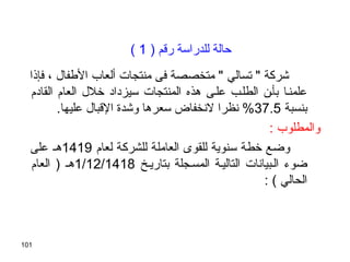 101
) ‫رقم‬ ‫للدراسة‬ ‫حالة‬1(
‫فإذا‬ ، ‫الطفال‬ ‫ألعاب‬ ‫منتجات‬ ‫فى‬ ‫متخصصة‬  ‫تسالي‬  ‫شركة‬
‫القادم‬ ‫العام‬ ‫تخلل‬ ‫سيزداد‬ ‫المنتجات‬ ‫هذه‬ ‫علجى‬ ‫الطلجب‬ ‫بأجن‬ ‫علمنجا‬
‫بنسبة‬37.5.‫عليها‬ ‫القبال‬ ‫وشدة‬ ‫سعرها‬ ‫لنخفاض‬ ‫نظرا‬ %
: ‫والمطلوب‬
‫لعام‬ ‫للشركة‬ ‫العاملة‬ ‫للقوى‬ ‫سنوية‬ ‫تخطة‬ ‫وضع‬1419‫على‬ ‫هج‬
‫بتاريجخ‬ ‫المسججلة‬ ‫التاليجة‬ ‫الجبيانات‬ ‫ضوء‬1/12/1418‫العام‬ ) ‫هج‬
: ( ‫الحالي‬
 
