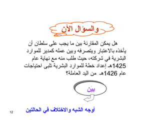 12
‫أن‬ ‫تسلطان‬ ‫على‬ ‫يجب‬ ‫ما‬ ‫بين‬ ‫المقارنة‬ ‫يمكن‬ ‫هل‬
‫للموارد‬ ‫كمدير‬ ‫عمله‬ ‫وبين‬ ‫ويتصرفه‬ ‫بالعتبار‬ ‫يأخذه‬
‫عام‬ ‫نهاية‬ ‫مع‬ ‫منه‬ ‫طلب‬ ‫ظحيث‬ ،‫شركته‬ ‫في‬ ‫البشرية‬
1425‫اظحتياجات‬ ‫تلبى‬ ‫البشرية‬ ‫للموارد‬ ‫خطة‬ ‫إعداد‬ ‫هـ‬
‫عام‬1426‫العاملة؟‬ ‫اليد‬ ‫من‬ ‫هـ‬
‫الن‬ ‫والسؤال‬
‫ين‬َ‫ن‬‫ب‬‫ين‬َ‫ن‬‫ب‬
‫الحالتين‬ ‫في‬ ‫والختلف‬ ‫الشبه‬ ‫أوجه‬
 