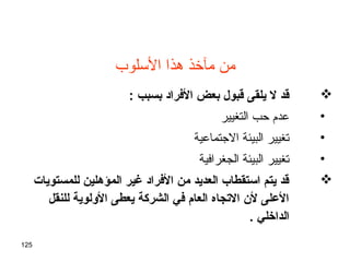 125
‫السلوب‬ ‫هذا‬ ‫مآتخذ‬ ‫من‬
: ‫بسبب‬ ‫الفراد‬ ‫بعض‬ ‫قبول‬ ‫يلقى‬ ‫ل‬ ‫قد‬
•‫التغيير‬ ‫حب‬ ‫عدم‬
•‫الوجتماعية‬ ‫البيئة‬ ‫تغيير‬
•‫الجغرافية‬ ‫البيئة‬ ‫تغيير‬
‫للمستويات‬ ‫المؤهلين‬ ‫غير‬ ‫الفراد‬ ‫من‬ ‫العديد‬ ‫استقطاب‬ ‫يتم‬ ‫قد‬
‫للنقل‬ ‫الولوية‬ ‫يعطى‬ ‫الشركة‬ ‫في‬ ‫العام‬ ‫التجاه‬ ‫لن‬ ‫العلى‬
. ‫الداخلي‬
 