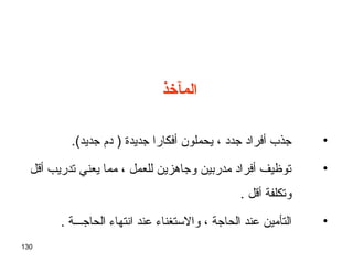130
‫المآخذ‬
•.(‫وجديد‬ ‫دم‬ ) ‫وجديدة‬ ‫أفكارا‬ ‫يحملون‬ ، ‫وجدد‬ ‫أفراد‬ ‫وجذب‬
•‫أقل‬ ‫تدريب‬ ‫يعني‬ ‫مما‬ ، ‫للعمل‬ ‫ووجاهزين‬ ‫مدربين‬ ‫أفراد‬ ‫توظيف‬
. ‫أقل‬ ‫وتكلفة‬
•. ‫الحاوججججة‬ ‫انتهاء‬ ‫عند‬ ‫والستغناء‬ ، ‫الحاوجة‬ ‫عند‬ ‫التأمين‬
 