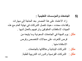 135
5): ‫التعليمية‬ ‫والمؤسسات‬ ‫الجامعات‬
‫مهارات‬ ‫إلى‬ ‫الحاوجة‬ ‫بعد‬ ‫المصدر‬ ‫هذا‬ ‫على‬ ‫العتماد‬ ‫زاد‬
‫هذه‬ ‫مع‬ ‫العام‬ ‫نهاية‬ ‫في‬ ‫الشركات‬ ‫تتصل‬ ‫حيث‬ ، ‫محدده‬ ‫وكفاءات‬
. ‫لديها‬ ‫بالعمل‬ ‫وترغيبهم‬ ‫المتفوقين‬ ‫لستقطاب‬ ‫الجهات‬
‫مثال‬:‫من‬ ‫يتيحه‬ ‫وما‬ ‫السعودية‬ ‫الجامعات‬ ‫في‬ ‫المهنة‬ ‫يوم‬
‫وفرص‬ ‫التخصص‬ ‫مجالت‬ ‫على‬ ‫للتعرف‬ ‫فرص‬
. ‫منها‬ ‫الستفادة‬
‫مثال‬:. ‫بالجامعات‬ ‫وعلقاتها‬ ‫اليابانية‬ ‫الشركات‬
‫مثال‬:.‫للطبة‬ ‫التدريبية‬ ‫والدورات‬ ‫الفرنسية‬ ‫الشركات‬
 