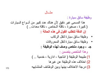 173
‫مثـــال‬
: ‫سيارة‬ ‫سائق‬ ‫وظيفة‬
‫السيارات‬ ‫أنــواع‬ ‫من‬ ‫كبير‬ ‫عدد‬ ‫هناك‬ ‫لن‬ ‫دقيق‬ ‫غير‬ ‫المسمى‬ ‫هذا‬
( ..‫معدات‬ ‫ناقلة‬ ، ‫أشخاص‬ ‫ناقلة‬ ، ‫صغيرة‬ ، ‫كبيرة‬ )
: ‫الحالة‬ ‫هذه‬ ‫فى‬ ‫القول‬ ‫ـتتطلب‬ ‫الدقة‬ ‫إن‬
•‫الركاب‬ ‫لنقل‬ ‫سيارة‬ ‫سائق‬ ‫وظيفة‬
•‫المحروقات‬ ‫لنقل‬ ‫سيارة‬ ‫سائق‬ ‫وظيفة‬
: ‫الوظيفة‬ ‫لهذه‬ ‫وصف‬ ‫ملخص‬ ‫واجود‬ - ‫اجـ‬
: ‫يتضمن‬ ‫الملخص‬ ‫وهذا‬
1(( .. ‫خدمية‬ ، ‫ادارية‬ ، ‫انتاجية‬ ) ‫الوظيفة‬ ‫طبيعة‬
2(‫غيرها‬ ‫عن‬ ‫الوظيفة‬ ‫هذه‬ ‫اختلف‬
3(‫المتشابهه‬ ‫الوظائف‬ ‫وبين‬ ‫بينها‬ ‫الختلف‬ ‫درجة‬
 