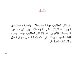 180
‫مثـــال‬
‫فإن‬ ،‫محددة‬ ‫جامعية‬ ‫بمؤهلت‬ ‫موظف‬ ‫المطلوب‬ ‫كان‬ ‫إذا‬
‫من‬ ‫غيرهــا‬ ‫دون‬ ‫الجامعات‬ ‫علــى‬ ‫ســتتركز‬ ‫الجهود‬
‫بخبرة‬ ‫موظف‬ ‫المطلوب‬ ‫كان‬ ‫إذا‬ ‫أما‬ ، ‫الخرى‬ ‫المؤسسات‬
‫العمل‬ ‫سـوق‬ ‫علـى‬ ‫الحالـة‬ ‫هذه‬ ‫فـى‬ ‫سـيرتكز‬ ‫فالجهـد‬ ‫فقـط‬
.‫المنافسة‬ ‫والشركات‬
 