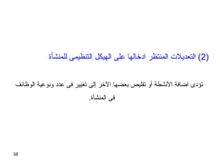 38
)2‫للمنشأة‬ ‫التنظيمى‬ ‫الهيكل‬ ‫على‬ ‫ادخالها‬ ‫المنتظر‬ ‫التعديلت‬ (
‫الوظائف‬ ‫ونوعية‬ ‫عدد‬ ‫فى‬ ‫تغيير‬ ‫إلى‬ ‫الخر‬ ‫بعضها‬ ‫تقليص‬ ‫أو‬ ‫النشطة‬ ‫اضافة‬ ‫تؤدى‬
.‫المنشأة‬ ‫فى‬
 