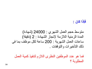 64
: ‫كان‬ ‫فإذا‬
: ‫الشهري‬ ‫العمل‬ ‫حجم‬ ‫متوسط‬24000(‫)شهادة‬
: ‫الشهادة‬ ‫لنجاز‬ ‫اللزمة‬ ‫الزمنية‬ ‫المدة‬2(‫)دسقيقة‬
: ‫الشهرية‬ ‫العمل‬ ‫ساعات‬200‫فى‬ ‫بما‬ ‫موظف‬ ‫لكل‬ ‫ساعة‬
. ‫والتوسقفات‬ ‫التأخيرات‬ ‫ذلك‬
‫العمل‬ ‫كمية‬ ‫لتنفيذ‬ ‫اللزم‬ ‫النظرى‬ ‫الموظفين‬ ‫عدد‬ ‫هو‬ ‫فما‬
‫؟‬ ‫المطلوبة‬
 