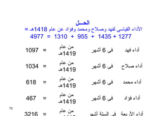 75
‫عام‬ ‫عن‬ ‫وفؤاد‬ ‫ومحمد‬ ‫وصل ح‬ ‫لفهد‬ ‫القياسى‬ ‫الداء‬1418= ‫هي‬
1277+1435+955+1310=4977
1097 =
‫عام‬ ‫من‬
1419‫هي‬
‫فى‬6‫أشهر‬ ‫فهد‬ ‫أداء‬
1034 =
‫عام‬ ‫من‬
1419‫هي‬
‫فى‬6‫أشهر‬ ‫صل ح‬ ‫أداء‬
618 =
‫عام‬ ‫من‬
1419‫هي‬
‫فى‬6‫أشهر‬ ‫محمد‬ ‫أداء‬
467 =
‫عام‬ ‫من‬
1419‫هي‬
‫فى‬6‫أشهر‬ ‫فؤاد‬ ‫أداء‬
‫عام‬ ‫من‬
‫الحهههل‬
 