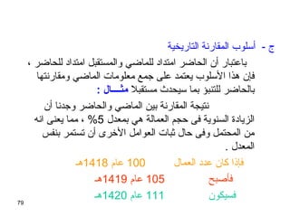 79
‫التاريخية‬ ‫المقارنة‬ ‫أسلوب‬ - ‫ج‬
، ‫للحاضر‬ ‫امتداد‬ ‫والمستقبل‬ ‫للماضي‬ ‫امتداد‬ ‫الحاضر‬ ‫أن‬ ‫باعتبار‬
‫ومقارنتها‬ ‫الماضي‬ ‫معلومات‬ ‫اجمع‬ ‫على‬ ‫يعتمد‬ ‫السلوب‬ ‫هذا‬ ‫فإن‬
‫مستقبل‬ ‫سيحدث‬ ‫بما‬ ‫للتنبؤ‬ ‫بالحاضر‬: ‫مثههههال‬
‫أن‬ ‫واجدنا‬ ‫والحاضر‬ ‫الماضي‬ ‫بين‬ ‫المقارنة‬ ‫نتيجة‬
‫بمعدل‬ ‫هي‬ ‫العمالة‬ ‫حجم‬ ‫فى‬ ‫السنوية‬ ‫الزيادة‬5‫انه‬ ‫يعنى‬ ‫مما‬ ، %
‫بنفس‬ ‫تستمر‬ ‫أن‬ ‫الخرى‬ ‫العوامل‬ ‫ثبات‬ ‫حال‬ ‫وفى‬ ‫المحتمل‬ ‫من‬
. ‫المعدل‬
‫العمال‬ ‫عدد‬ ‫كان‬ ‫فإذا‬100‫عام‬1418‫هي‬
‫فأصبح‬105‫عام‬1419‫هي‬
‫فسيكون‬111‫عام‬1420‫هي‬
 